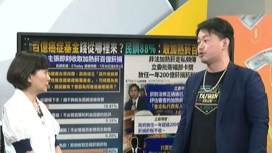 癌藥基金不能少！陳柏惟：菸捐能當及時雨