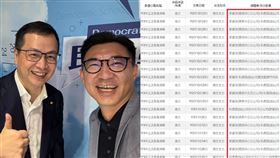 江啟臣、羅智強。（合成圖／翻攝自蘇俊賓、先讓大哥做四年臉書）