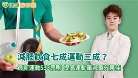 藥師高浚庭根據世衛最新公布的「運動533原則」建議，有減肥計畫者需依此標準再提高運動量或運動強度，以達到更有效的減重效果。