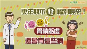中醫師李深浦表示，更年期會因為「腎精虧虛」而導致憂鬱症等疾病。