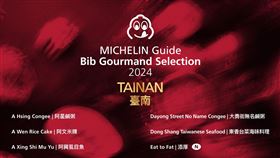  2024必比登,台南