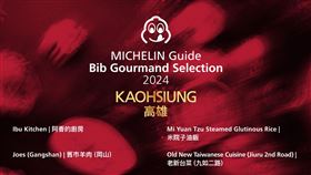 2024必比登,高雄