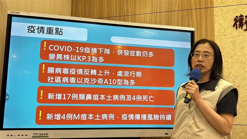 類鼻疽增4死！台南7旬男「發病4天歿」