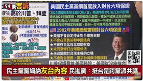 民主黨黨綱納友台內容 民進黨：挺台是跨黨派共識