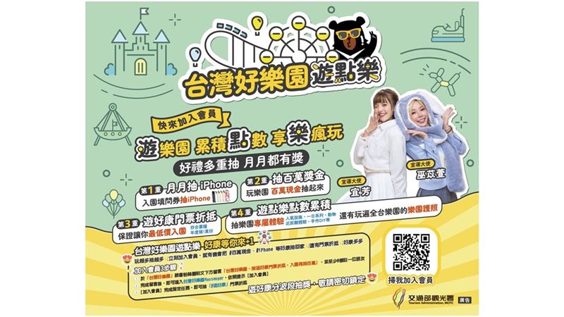 高雄旅展「台灣好樂園」最大獎100萬