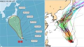 今明晴熱防中暑 珊珊襲日不侵台