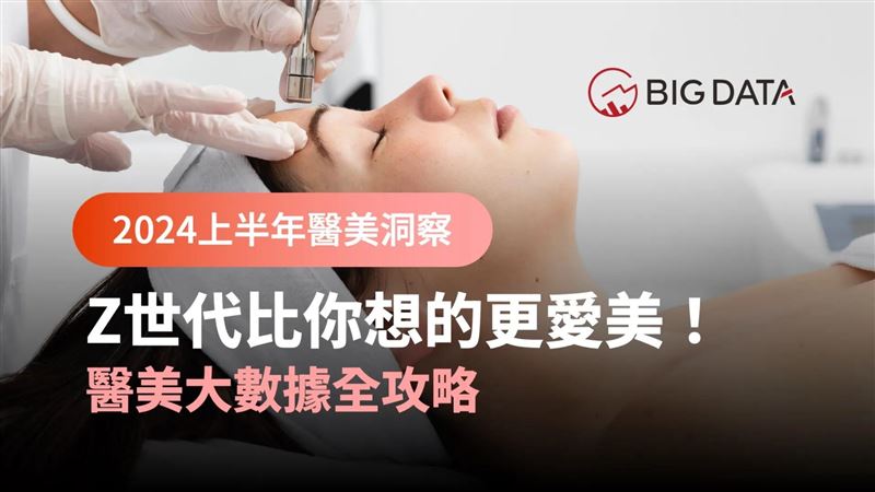 Z世代最在意醫美這部位　微整討論度飆升