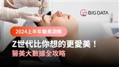Z世代最在意醫美這部位　微整討論度飆升