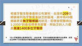 (圖／國際牙醫校友聯合會提供)