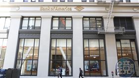 債券ETF怎挑？一表看歷次降息公司債表現