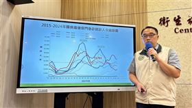 腸病毒疫情連2週升溫。（圖／記者簡浩正攝影）