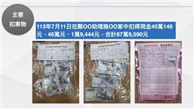 鄭文燦,貪污,起訴,監聽,現金（圖／桃園地檢署提供）