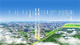 ▲「森鉅M－逸境」以及「森鉅M－林境」，為林口第二蛋黃區立下標竿。（圖／業者提供）