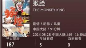 猴臉,大陸電影(圖/翻攝畫面)