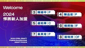 ▲富邦悍將除了張育成和張奕外8位新秀都簽約。（圖／富邦悍將提供）

