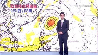 下週有颱風？歐洲模式模擬「恐通過台灣」