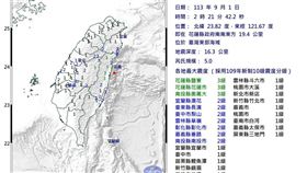 （圖／氣象署）