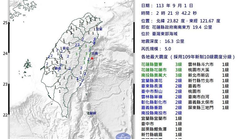 花蓮近海規模5.0極淺層地震　16縣市有感