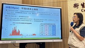 疾管署疫情中心副主任李佳琳說明M痘疫情。（圖／記者簡浩正攝影）