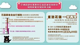 花蓮振興補助 （圖／觀光署提供）