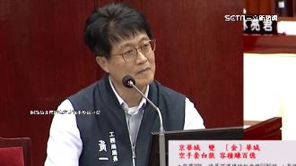 柯找黃一平擔任都發局長　挨批走灰色地帶