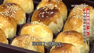 蛋黃酥一顆上百元　原來貴在「它」