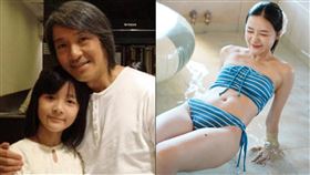 徐嬌,周星馳,長江7號,女兒,比基尼