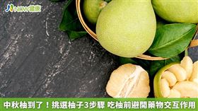 國健署提醒，食用柚子、葡萄柚的時間點相當重要，千萬不可與藥物併用，以免影響治療效果。（勿用）