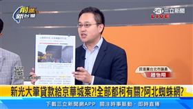 新光大筆貸款給京華城案？！2財團都柯文哲有關？千絲萬縷？