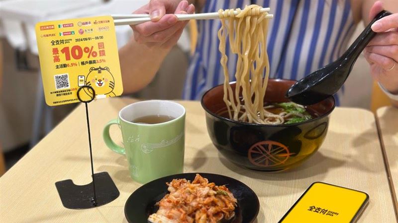 全支付三商餐飲上線　週五限定回饋最高9%