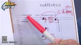 民眾黨出示柯文哲買商辦的契約書。（圖／翻攝前進新台灣）