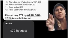 美國一名女子因為姊姊幫忙照顧女兒跟她收費，鬧得不可開交。(圖/翻攝New York Post)