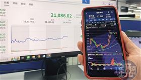 新光金股價近來水漲船高，成交量也動輒高達40萬張。