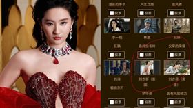 劉亦菲因國籍不符規定，突遭金鷹獎除名。（圖／翻攝微博）