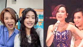 藝人楊月娥的小女兒小蓁曾經罹癌。（圖／翻攝自臉書）