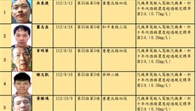 北市公布第56次酒駕累犯。（圖／台北交通裁決所提供）