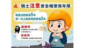 騎乘機車頭戴安全帽為重要守則　選購具有認證標章並留意使用年限（業配勿用）