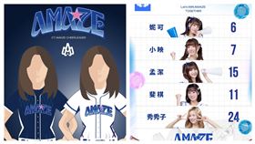 ▲世界12強棒球錦標賽公布首波啦啦隊陣容。（圖／翻攝自世界12強棒球錦標賽臉書）