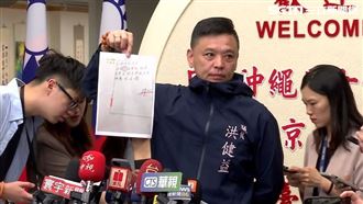 京華城藏鏡人？洪健益公開蔡壁如便簽