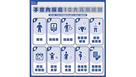 「異常出血」是警訊？如何預防子宮內膜癌（圖／潮健康）