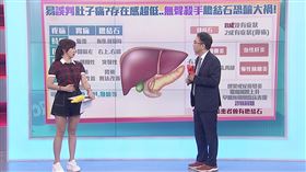 《醫點不誇張》節目