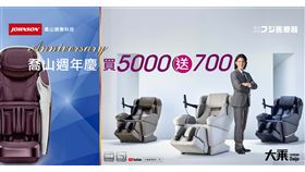  喬山週年慶！買5000送700！（業配勿用）