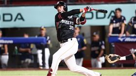 ▲林立曾經達成20-20紀錄。（圖／樂天桃猿提供）