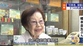 長壽(翻攝自/三立新聞網)