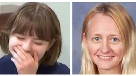 美國一名15歲少女槍殺母親後「邀朋友來看屍體」。（圖／翻攝自X）