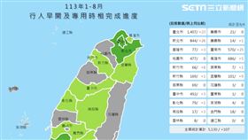 台中、（圖／翻攝畫面）
