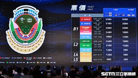 ▲2024年世界12強棒球錦標賽B組預賽，臺北大巨蛋賽程票價曝光。（圖／記者劉彥池攝影）