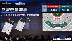 ▲2024年世界12強棒球錦標賽B組預賽，臺北大巨蛋套票售價曝光。（圖／記者劉彥池攝影）