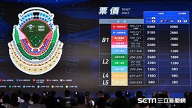 12強,台灣,日本,東京巨蛋,票價,墾丁,棒球,台北大巨蛋,棒協,悍創