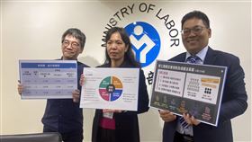 勞動部：職災保險法若通過  勞工涵蓋率可達9成行政院通過勞工職業災害保險及保護法草案，將送立法院審議。勞動部次長王安邦（右）25日指出，預估此法通過後，可從現行的7成3勞工涵蓋率提升至9成，讓全台約1088萬勞工都可獲得相對保障。中央社記者吳欣紜攝  110年3月25日